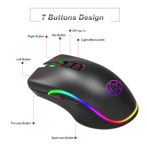 T26 2.4GHz Wireless Mouse